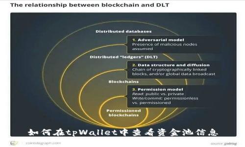 如何在tpWallet中查看资金池信息
