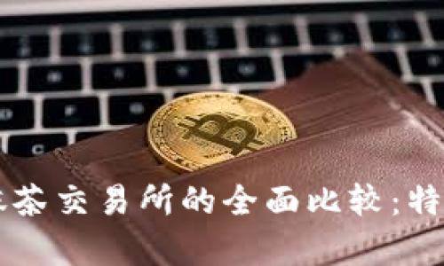 tpWallet与抹茶交易所的全面比较：特色与区别分析