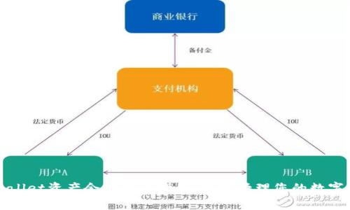 tpWallet资产余额查看指南：轻松管理您的数字资产