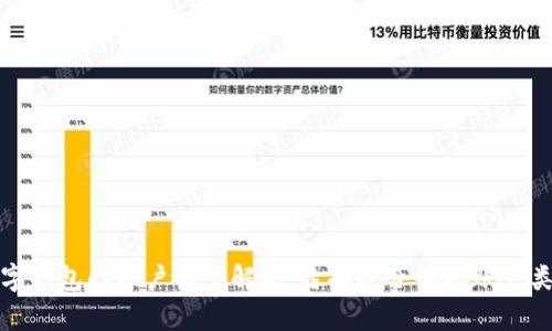 数字钱包的账户类型解析：选择适合你的账户类型