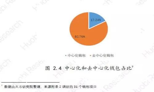 如何选择合适的区块链钱包与矿池：全面指南