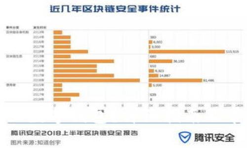 如何申请开立数字钱包？详细指南及常见问题解答