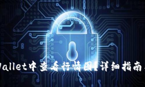 如何在tpWallet中查看行情图？详细指南与实用技巧