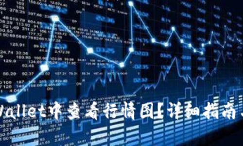 如何在tpWallet中查看行情图？详细指南与实用技巧