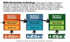 类似tpWallet的最佳加密货币钱包推荐