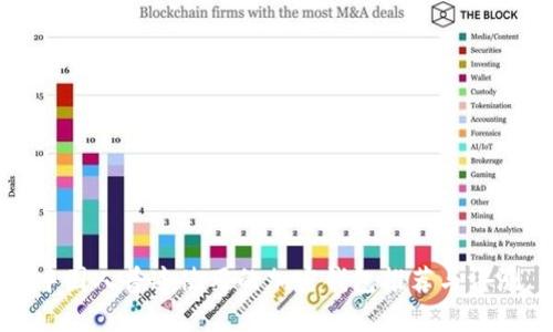 中国人普遍使用的加密钱包推荐与评测