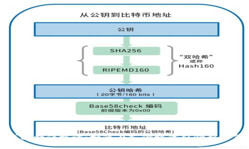 京东数字钱包合作解读：如何在支付时代引领新时代消费体验