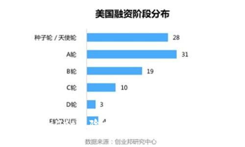 如何关闭tpWallet风险提示：详细指南及常见问题解答