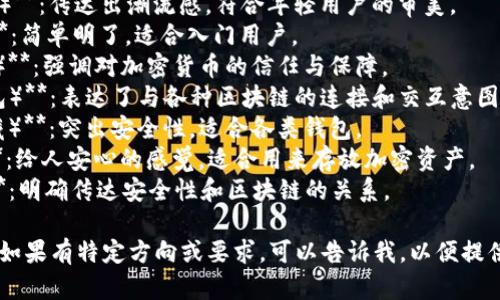 为区块链钱包取名字时，可以考虑以下几个方向：功能性、技术感、品牌感等。以下是一些创意名称的建议：

1. **CryptoNest（加密巢）**：寓意安全、温暖，适合一个能够保护用户资产的钱包。
2. **BlockVault（区块金库）**：强调安全和储存的特点，适合高价值资产存储。
3. **ChainSafe（链上安全）**：凸显安全和可靠，适合注重安全性的用户。
4. **WalletWave（钱包浪潮）**：传达出潮流感，符合年轻用户的审美。
5. **DigiPurse（数字钱包）**：简单明了，适合入门用户。
6. **TokenTrust（通证信任）**：强调对加密货币的信任与保障。
7. **NexusWallet（联结钱包）**：表达了与各种区块链的连接和交互意图。
8. **SecureStash（安全储藏）**：突出安全性，适合各类钱包。
9. **BitHaven（比特港湾）**：给人安心的感觉，适合用来存放加密资产。
10. **SafeChain（安全链）**：明确传达安全性和区块链的关系。

希望以上建议能够帮助到你！如果有特定方向或要求，可以告诉我，以便提供更精准的建议。