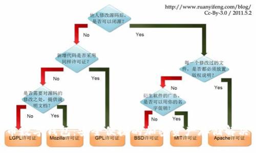 ETZ币数字钱包：安全便捷的加密资产存储解决方案