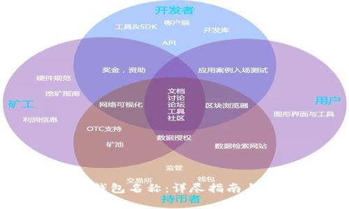 如何更改微信数字钱包名称：详尽指南与用户常见问题解答