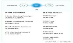 tpWallet的官网在哪找如何找到tpWallet的官方网站？