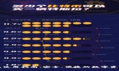 TP桌面钱包使用指南：安全、便捷的数字资产管理