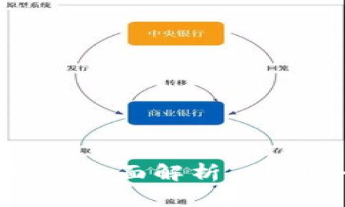 数字人民币对公钱包的全面解析：助力企业高效管理与交易