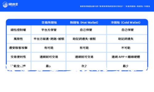 未来数字钱包认证方法：安全性与便利性的完美结合