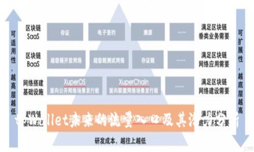 tpWallet未来的流量入口及其潜力分析