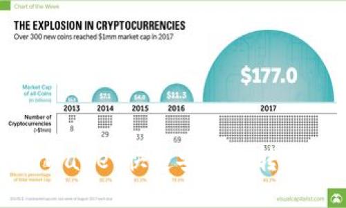 如何使用tpWallet快速安全地转账到货币原路