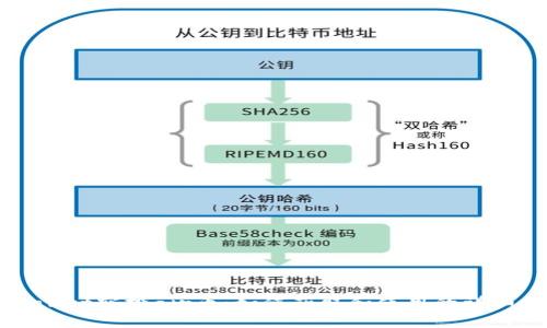 tpWallet空投air币：如何获取和使用的详细指南