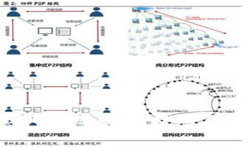 数字钱包密码快速填充技巧及安全性解析