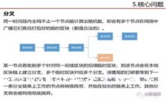 如何使用tpWallet安全管理和交易SHIB币