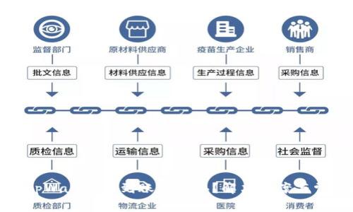 抹茶提币到tpWallet不到账怎么办？解决方案与常见问题解析