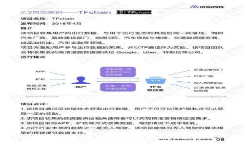 tpWallet下载后是否可以直接使用？深度解析与常见问题