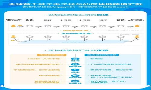 全面解析比特币tpWallet：让您的数字资产管理更轻松