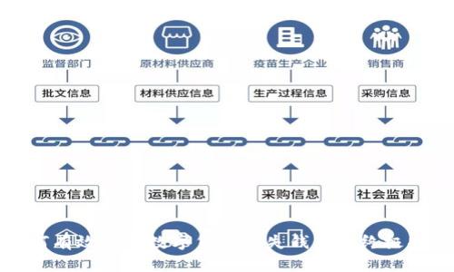 如何有效防止数字货币丢失钱包的终极指南