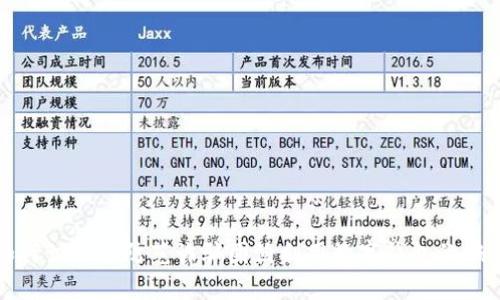 如何识别和防范诈骗团伙利用数字钱包的骗局
