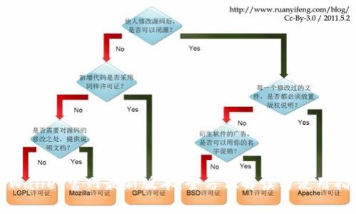 tpWallet官网最新版本：全方位解读与使用指南