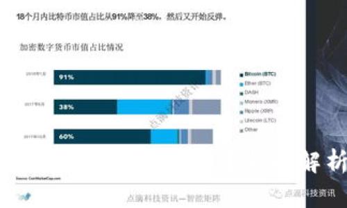tpWallet加速器哪个好用？全面解析与推荐