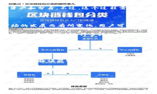   tpWallet分身打不开的原因及解决方案 / 

 guanjianci tpWallet, 分身, 打不开 /guanjianci 

在数字货币逐渐走入大众视野的今天，tpWallet作为一个受欢迎的数字钱包，提供了便捷的资产管理和交易服务。然而，许多用户在使用tpWallet分身功能时，可能会遇到打不开的情况。本文将深入探讨tpWallet分身打不开的原因，并提供详细的解决方案，希望能帮助用户解决这一问题。

tpWallet分身打不开的常见原因

首先，我们来分析一下tpWallet分身打不开的常见原因，这些原因通常可以归纳为以下几点：

1. 应用更新不及时：随着tpWallet的不断更新，版本之间可能会存在不兼容的问题。如果用户没有及时更新到最新版本，可能会导致分身功能无法正常使用。

2. 手机系统兼容性：不同型号的手机，其操作系统版本和内存配置不同。有些手机可能由于系统版本过低或内存不足，导致tpWallet分身无法正常打开。

3. 软件冲突：如果用户的手机中同时安装了多个类似功能的应用，这些应用之间可能会发生冲突，从而导致tpWallet分身无法启动。

4. 网络连接问题：tpWallet依赖于网络连接来正常运行，如果用户的网络出现问题，也可能导致分身功能无法正常使用。

5. 数据损坏：如果tpWallet的数据文件损坏，可能会导致分身打不开。这种情况通常需要重新安装应用才能解决。

如何解决tpWallet分身打不开的问题？

面对tpWallet分身打不开的情况，用户可以尝试以下几种解决方案，以排除各种可能导致问题的因素：

1. 更新应用：用户可以前往应用商店，检查tpWallet是否有可用的更新。如果有新的版本，及时下载并安装，更新后再尝试打开分身。

2. 检查手机系统：确保手机的操作系统已更新到最新版本。如果手机系统过旧，建议进行系统更新，以提高兼容性。

3. 关闭冲突应用：用户可以检查手机中是否有其他类似的钱包应用，如果有，可以尝试卸载或关闭这些应用后重新启动tpWallet。

4. 检查网络连接：确认手机的网络连接正常，可以尝试切换到不同的Wi-Fi网络或使用数据流量，看看是否可以解决问题。

5. 重装应用：如果以上方法都没有效果，用户可以尝试卸载tpWallet应用，然后重新安装。重新安装之后，所有数据将恢复到默认状态，有可能解决数据损坏的问题。

常见问题解答

为了更好地帮助用户，我们还准备了五个可能有关tpWallet分身的问题以及详细的解答，希望能一一解答用户的疑惑。

1. tpWallet分身功能有什么用？

tpWallet的分身功能提供了一个独立的空间，让用户可以在同一台设备上使用多个账户管理自己的数字资产。这对于需要管理多个数字货币账户的用户来说，是一种非常便利的选择。通过分身功能，用户可以轻松在不同账户之间切换，而无需每次都进行登出和登入的操作。此外，分身功能还提供了较高的安全性，用户可以通过设置不同的密码，提高对资金的保护。

对于某些用户，他们可能会希望将工作账户与私人账户完全区分开来，通过分身功能，这种分隔变得更加简单和安全。用户只需在应用中创建一个新分身，就可以在不干扰主账户的情况下，进行各种交易和管理操作。

2. 我该使用哪个版本的tpWallet？

使用哪个版本的tpWallet，主要取决于用户的设备类型和需求。用户在选择版本时，建议查看tpWallet的官方网站或者应用商店，选择和设备系统（如Android、iOS）相兼容的最新版本。安装最新版本通常能够确保用户获得最佳的使用体验，以及最新的安全保护措施。

在一些情况下，用户可能会出于稳定性考虑使用旧版本。在这种情况下，务必确保所用旧版本未受到已知漏洞的影响。此外，用户在下载第三方版本时，要格外小心，以防下载到未经验证的恶意软件。

3. 是否可以在不同手机上使用同一个tpWallet分身？

tpWallet的分身功能通常仅限于在同一台设备上使用。也就是说，用户在一部手机上创建的分身不能直接转移到另一部手机上。这是因为分身利用的是手机本地的存储和安全措施，跨设备使用会涉及到账户的安全性和数据的完整性问题。

然而，用户可通过备份和恢复的方式在不同手机上访问自己的账户。例如，用户可以在新手机上重新下载tpWallet并使用同一账户登入，以便使用其主账户下的所有资产和分身。不过，这个过程需要用户记住自己的账户信息，确保安全性。

4. tpWallet支持哪些类型的数字货币？

tpWallet支持多种类型的数字货币，包括但不限于主流的比特币（BTC）、以太坊（ETH）、Ripple（XRP）、以及众多ERC20代币等。具体支持的数字货币种类可能会随着市场的发展而有所变化，用户可以在tpWallet的官方网站或者应用内查看最新的支持列表。

对于希望管理多个不同数字资产的用户来说，tpWallet提供了广泛的选择性。此外，tpWallet支持的多币种钱包功能，使用户可以在一个应用中管理不同类型的数字资产，这在用户进行多样化投资时尤为重要。用户还可以通过tpWallet内置的交易功能，方便地进行不同币种之间的交换。

5. 如何保护tpWallet分身的安全？

保护tpWallet分身的安全至关重要，用户可以通过以下几种方式增强账户的安全性：

首先，用户应设置复杂的密码，并定期更换密码。复杂的密码不仅能有效防止他人进入账户，还可以减小账户被暴力破解的风险。其次，激活双重认证功能（如短信验证或谷歌验证器），可以为账户提供额外的保护层。

此外，用户上线资产前，应确保使用的是官方网站或官方应用，而不是通过非正规渠道下载的版本。定期更新软件版本也是保护账户安全的重要措施，开发者常常会修复已知安全漏洞。

另外，在使用公共Wi-Fi时，用户应谨慎操作，最好避免进行高风险的交易。如果条件允许，可以使用VPN服务进一步提高网络安全。

总之，tpWallet分身作为一个方便的工具，其正常使用和安全性都需要用户认真对待。本文希望能对用户在使用tpWallet分身的过程中，遇到的各种问题提供帮助和指导。
