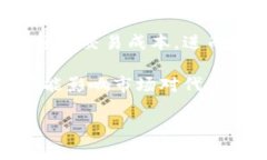 baioti如何使用tpWallet创建和发行自己的代币：完整