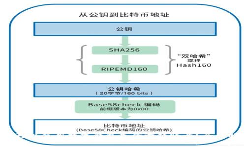 哪里可以使用数字钱包充值游戏账号？全面解析！