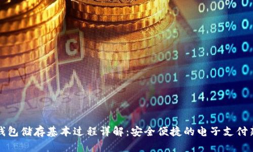 数字钱包储存基本过程详解：安全便捷的电子支付新方式