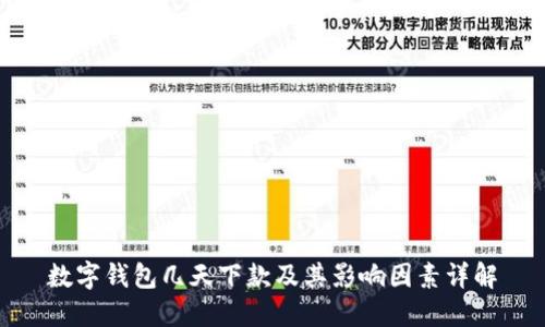 数字钱包几天下款及其影响因素详解