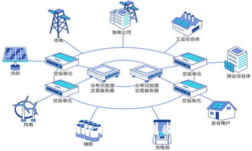 tpWallet转入狗狗币的详细流程与常见问题解答
