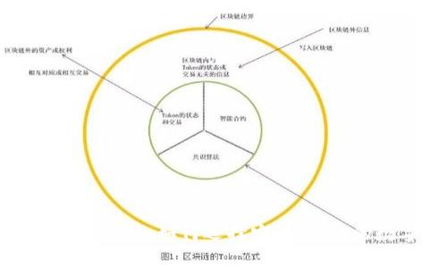 大众区块链钱包全面解析:如何选择安全、高效的数字资产管理工具