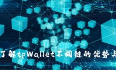 深入了解tpWallet不同链的优势与功能