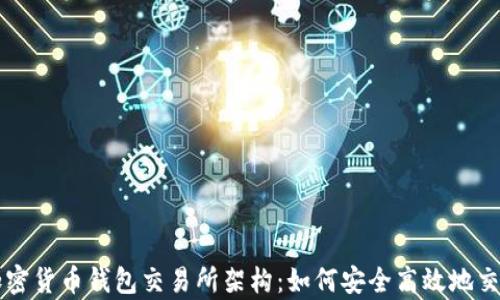 
深入解析加密货币钱包交易所架构：如何安全高效地交易数字资产