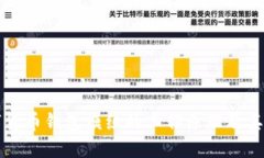 理解数字货币钱包模组的工作原理及其应用场景