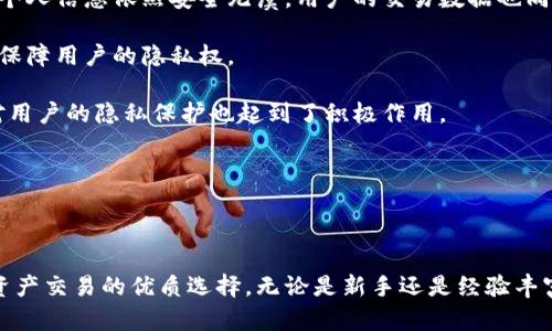   tpWallet代购：全方位解析与使用指南 / 

 guanjianci tpWallet, 代购, 数字钱包 /guanjianci 

# 一、什么是tpWallet代购？

 tpWallet代购是一种新兴的数字资产交易与管理方式，通过tpWallet，用户不仅可以购买各种数字货币，还可以利用平台提供的代购服务进行更为便捷的资产管理。tpWallet支持多种数字货币的存储、转账与交易，满足用户在快速变化的数字经济环境中的需求。

随着区块链技术的不断发展，数字货币的应用场景也愈发多元化，越来越多的人开始关注如何更有效地管理自己的数字资产。tpWallet代购平台正是在这样的背景下应运而生，为大多数用户提供了简单、安全、便捷的代购体验。

# 二、tpWallet代购的优势

## 1. 多样化的代购选择

tpWallet代购不仅支持常见的比特币、以太坊等主流数字货币的购买，还涵盖了各种小众币种。这种多样化的选择使得用户可以根据自己的需求和市场趋势，灵活调配自己的资产组合。

## 2. 实时的市场信息

tpWallet平台提供实时的市场数据分析，使得用户能够在第一时间掌握市场动态。通过智能分析工具，用户能够做出更精准的投资决策。这不仅帮助用户降低了投资风险，还能在市场变化中灵活应对。

## 3. 便捷的使用体验

tpWallet的界面设计，用户可以轻松上手。即使是对数字货币不太熟悉的用户，也能迅速了解如何进行代购操作。此外，tpWallet还提供了详细的使用教程和客服支持，使用户的操作变得无比顺畅。

## 4. 安全保障

tpWallet代购注重用户资产的安全，采用多层次的安全防护机制，包括双重认证、冷存储等技术手段，确保用户的资产不受威胁。此外，平台还定期进行安全审计，及时修复潜在的安全漏洞，进一步增强了用户对平台的信任。

# 三、tpWallet代购的操作流程

## 1. 注册账号

在使用tpWallet代购之前，用户首先需要在平台上注册一个账号。注册流程非常简单，只需提供基本的个人信息并设置密码，完成注册后，用户将收到一封验证邮件，点击邮件中的链接即可完成验证。

## 2. 充值资金

完成注册后，用户需要将资金充值到自己的tpWallet账号中。tpWallet支持多种充值方式，包括网银、信用卡以及其他数字货币的转入，用户可以根据自身情况选择最为合适的充值方式。

## 3. 开始代购

充值完成后，用户可以进入代购页面，选择想要购买的数字货币。tpWallet提供了清晰的价格信息和市场趋势，用户可以在此基础上做出决策。完成订单后，系统会自动执行交易，并将购买的数字货币存入用户的钱包中。

## 4. 提取资产

如果用户需要将数字货币提取到个人账户或其他交易所，可以在tpWallet中进行提取操作。提取流程同样简单，用户只需输入提取金额和目标地址，完成身份验证后，即可顺利提取资产。

# 四、常见问题解答

### 问题一：tpWallet代购安全吗？

#### tpWallet代购安全吗？

对于许多用户而言，安全性是选择代购平台时最为关心的问题之一。tpWallet代购平台在安全方面采取了极为严谨的措施，以保障用户的资产安全。

首先，tpWallet采用了多重加密技术，确保用户的个人信息和交易数据不会被黑客获取。其次，平台启用了双重身份验证（2FA）功能，在用户进行敏感操作时需要额外提供身份验证信息，进一步提高了账户的安全性。

除了技术层面的安全防护，tpWallet还与知名的安全机构合作，定期进行安全审计，以便及时发现并修复潜在的安全漏洞。此外，tpWallet采用冷存储技术，将大部分用户资产存放在离线环境中，仅将必要的资金存放在在线钱包中，从而有效降低了被攻击的风险。

综上所述，tpWallet代购在安全防护方面做得相当到位，为用户提供了一个值得信赖的平台。

### 问题二：如何使用tpWallet进行代购？

#### 如何使用tpWallet进行代购？

使用tpWallet进行代购的步骤相对简单，即使是数字货币的新手也能够轻松上手。

第一步是注册一个tpWallet账号。用户需要提供一些基本信息，例如电子邮件地址和密码，完成注册后，根据指引进行邮件验证。

接下来，用户需要将资金充值到账户中。tpWallet支持多种充值方式，用户可以根据自己的便利性选择适合的充值方式。充值完成后，用户即可开始代购。

在平台的代购页面，用户可以选择自己想要购买的数字货币。tpWallet提供实时市场信息和数据分析工具，帮助用户做出明智的购买决策。选择完毕后，输入购买数量，确认订单信息即可完成代购。订单完成后，购买的数字货币将存入用户的tpWallet账户。

如果用户想要提取资产，也可以在账户中进行提取操作。输入提取金额和目标地址，验证身份信息后，即可顺利将数字货币提取到其他账户中。

总的来说，tpWallet提供了一个界面友好且操作简单的代购平台，适合各类用户使用。

### 问题三：tpWallet的手续费是多少？

#### tpWallet的手续费是多少？

tpWallet代购平台的手续费是用户在进行交易时需要特别关注的一个方面。在tpWallet中，平台会根据不同的服务和交易类型收取相应的手续费。

一般而言，tpWallet对每笔代购交易收取一定比例的手续费，该比例会根据市场行情和平台政策而有所不同。用户在进行代购时，可以在代购页面清晰看到所需支付的手续费信息，这样可以提前做好资金预算。同时，tpWallet也会不定期 Promotions，提供一些免手续费的代购活动，供用户享受。

除了交易手续费外，用户在进行资金提取时，也可能会涉及到提取手续费。这一部分费用同样会因提取方式等因素而有所变化，用户在操作时需要详细查看相关信息。

总而言之，用户可以在tpWallet平台上交易时，直接查看和确认所有相关的手续费信息，以便更为谨慎地管理自己的数字资产。

### 问题四：tpWallet有移动应用吗？

#### tpWallet有移动应用吗？

在现代社会，大多数用户选择在碎片化时间进行数字资产管理，因此，一个良好的移动应用对用户体验至关重要。tpWallet深知这一点，因此推出了移动应用，方便用户在手机端进行代购、交易及资产管理。

tpWallet的移动应用提供了与网页端相似的全面功能，用户在手机上同样可以轻松进行注册、充值、代购、提取等操作。此外，移动应用还具有用户界面友好、操作简便等特点，为用户提供了更为便捷的使用体验。

用户可以在应用商店中搜索“tpWallet”进行下载，注册登录后，即可随时随地管理自己的数字资产。而且，tpWallet也在应用中融入了实时市场数据和智能提醒功能，帮助用户把握最佳交易时机。

因此，无论用户是在家中还是在外出时，都可以通过移动应用轻松进行代购交易，极大地提升了数字资产的管理效率。

### 问题五：tpWallet如何保障隐私？

#### tpWallet如何保障隐私？

在数字资产交易中，隐私保护尤为重要。tpWallet代购平台致力于为用户提供良好的隐私保护措施。

首先，tpWallet在用户注册时采用了数据加密技术，将用户的所有信息加密存储，确保即使在平台遭遇攻击的情况下，用户的个人信息依然安全无虞。用户的交易数据也同样采用加密方式处理，确保只有用户本人与授权的交易方才能访问相关信息。

其次，tpWallet遵循相关的隐私保护法律法规，明确用户数据的使用和保护原则。平台不会未经用户同意随意共享用户信息，保障用户的隐私权。

此外，用户在使用tpWallet时会被鼓励设置强密码和开启双重身份认证（2FA）等安全措施，这不仅提高了账户安全性，同时对用户的隐私保护也起到了积极作用。

总之，tpWallet代购平台在隐私保护方面采取了多种有效措施，为用户创造了一个安全及私密的数字资产管理环境。

# 总结

tpWallet代购平台凭借其多样化的代购选择、实时市场信息、便捷的使用体验以及全面的安全保障，成为现代用户进行数字资产交易的优质选择。无论是新手还是经验丰富的投资者，都可以通过tpWallet轻松管理自己的数字资产，享受数字经济带来的便捷与创新。