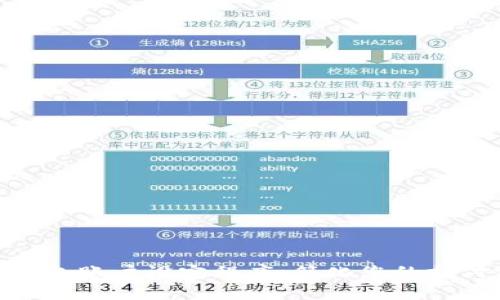 数字钱包账户设定程序：简化您的支付体验