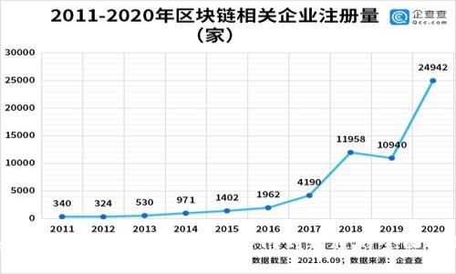 如何开通区块链钱包：从入门到精通的全面指南