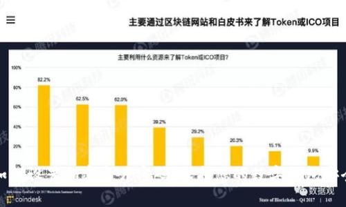如何设置加密卡片密码：保护您的数字钱包安全