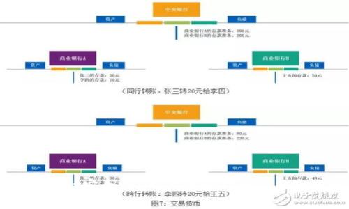 tpWallet安全吗？用户防骗指南及风险分析