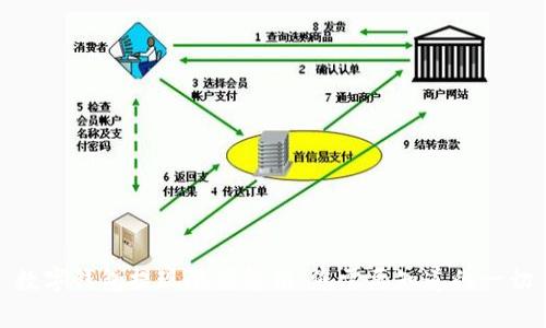 数字钱包提现限额解析：您需要知道的一切