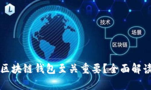 为什么发行区块链钱包至关重要？全面解读与应用前景