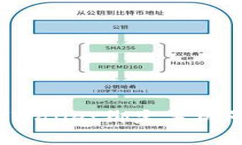 专家揭秘：tpWallet绑定手机号的独家秘诀