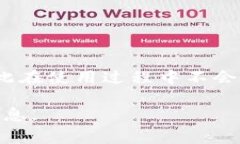 TP硬件钱包，一种安全存储数字资产的设备，通常